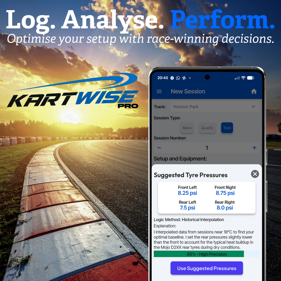Perform feature